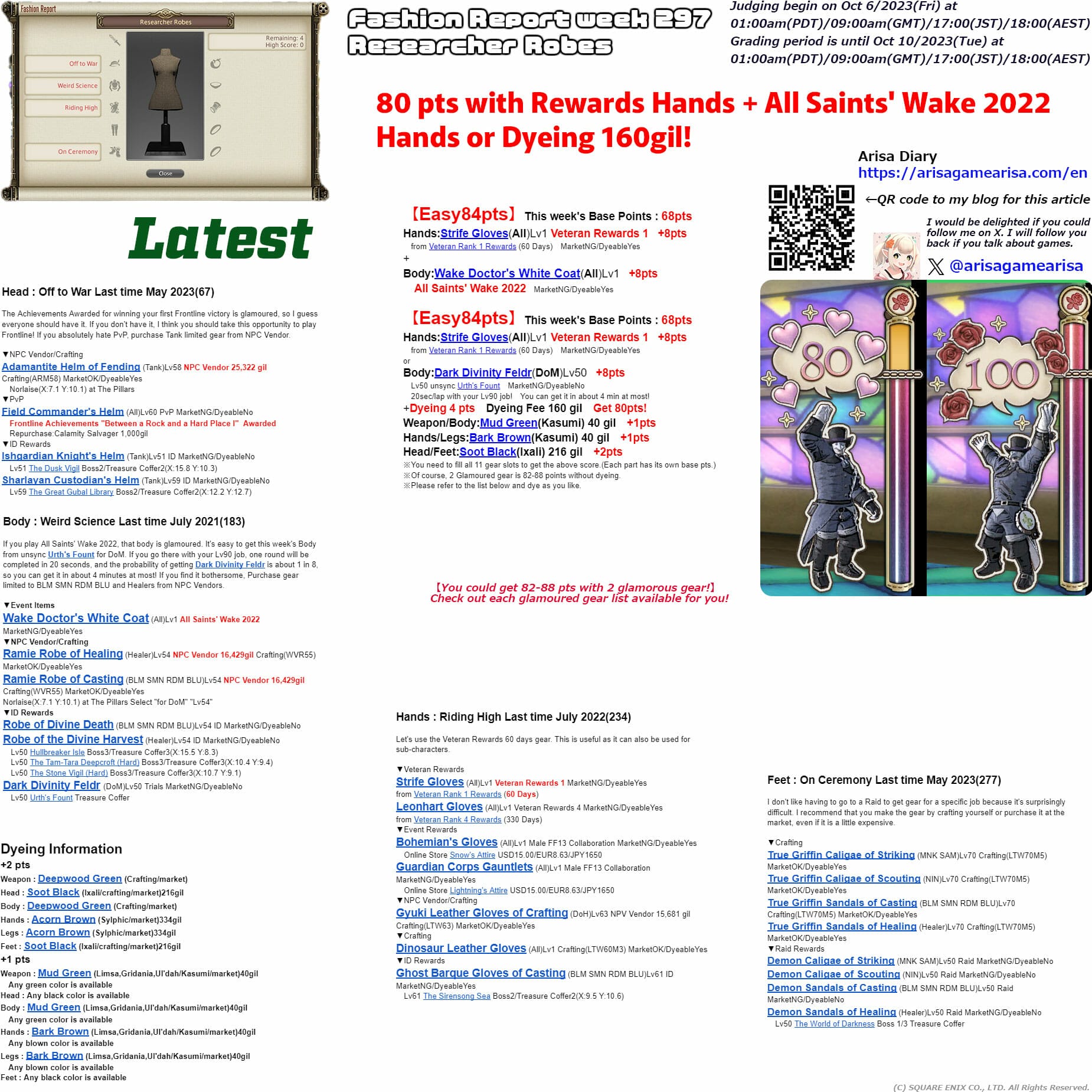 Fashion Report week 297 Latest Guide 2