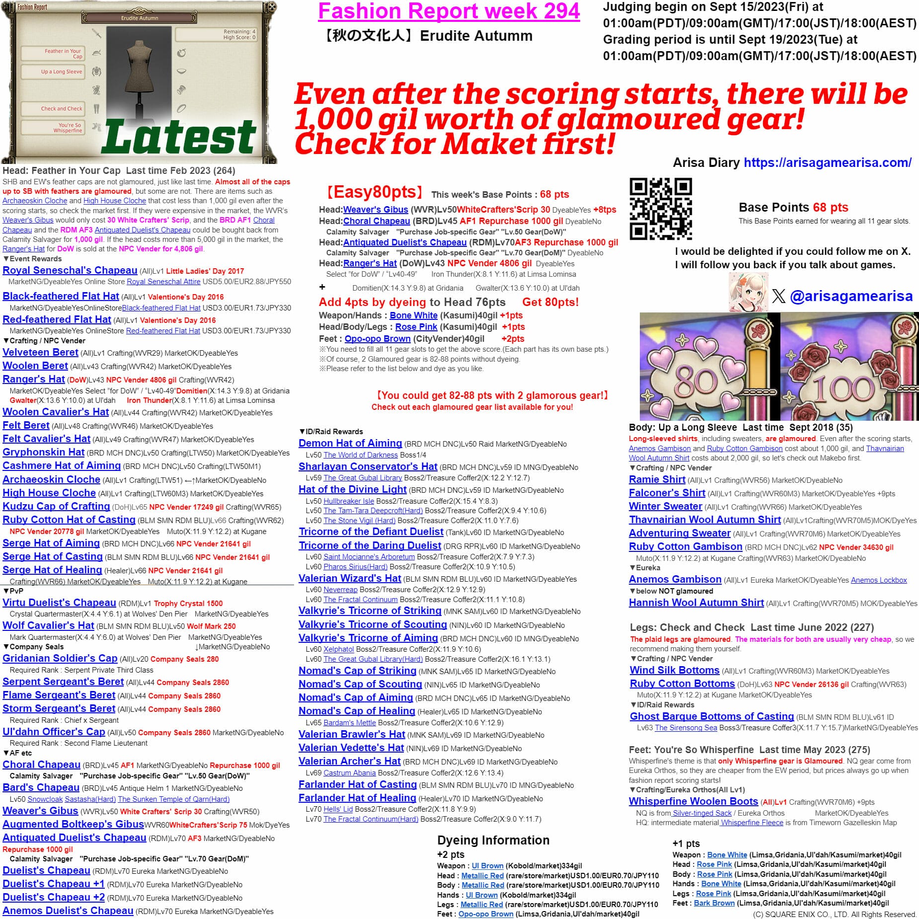 Fashion Report week 294 Latest Guide