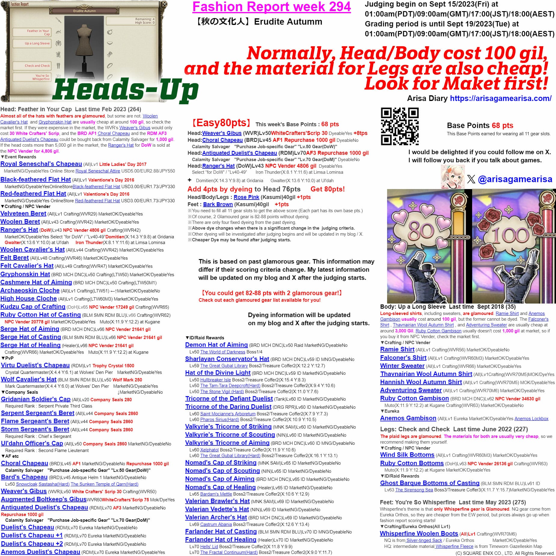 Fashion Report week 294 Heads-Up Guide