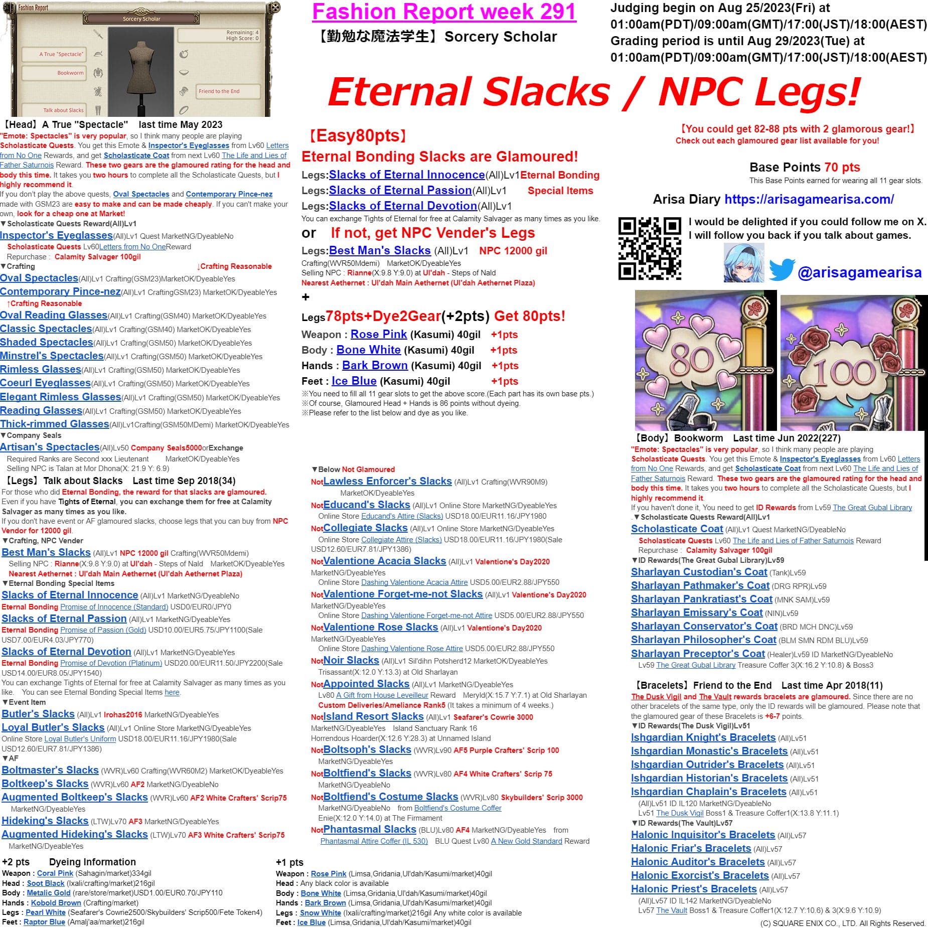 Fashion Report week 291 Latest Guide