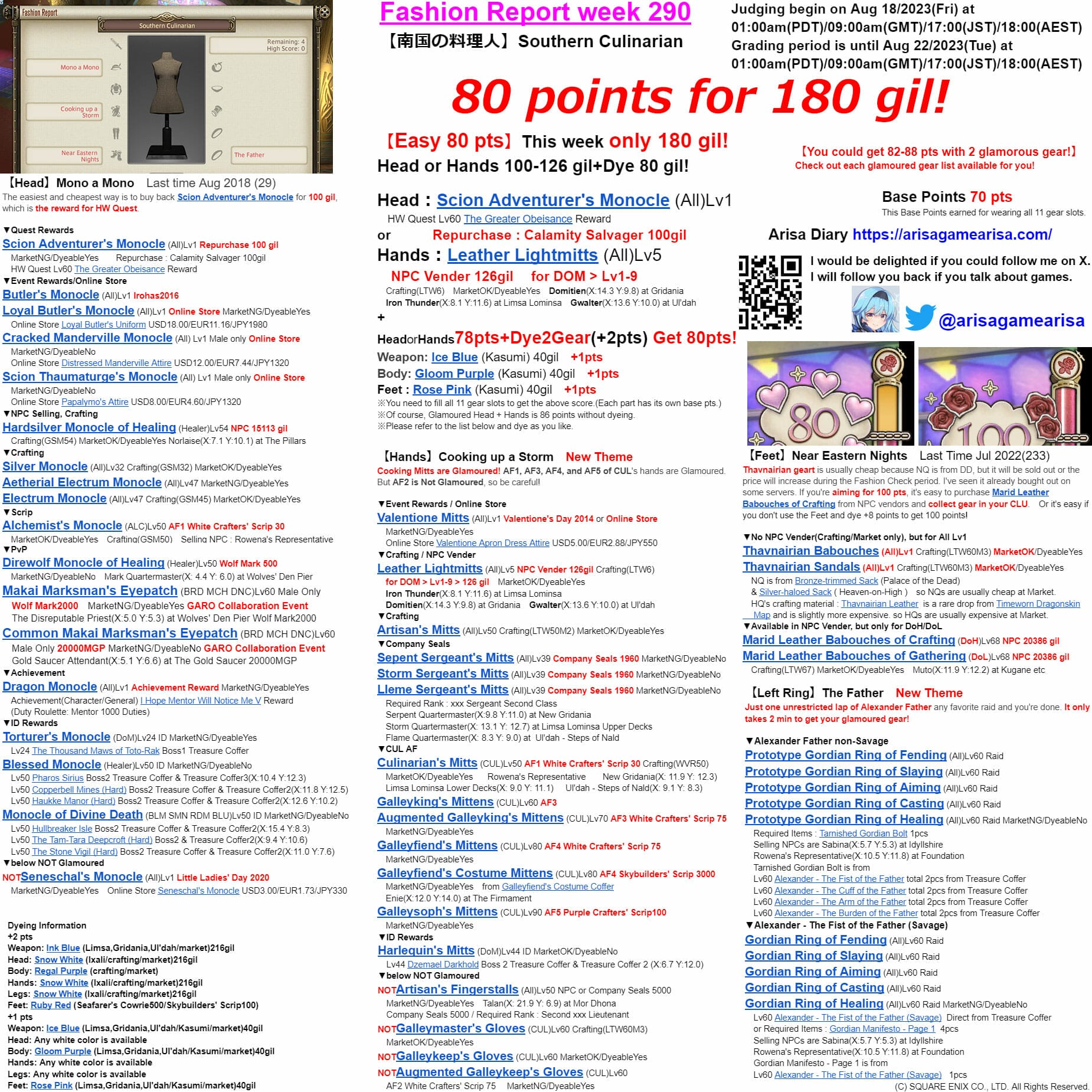 Fashion Report week 290 Latest Guide