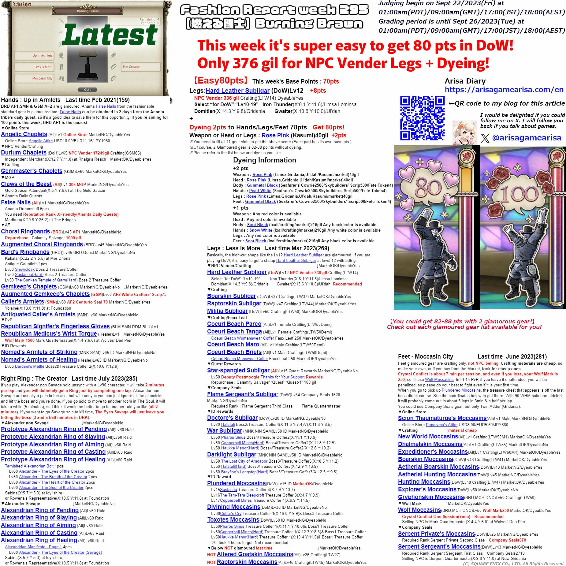 Fashion Report week 295 Latest Guide