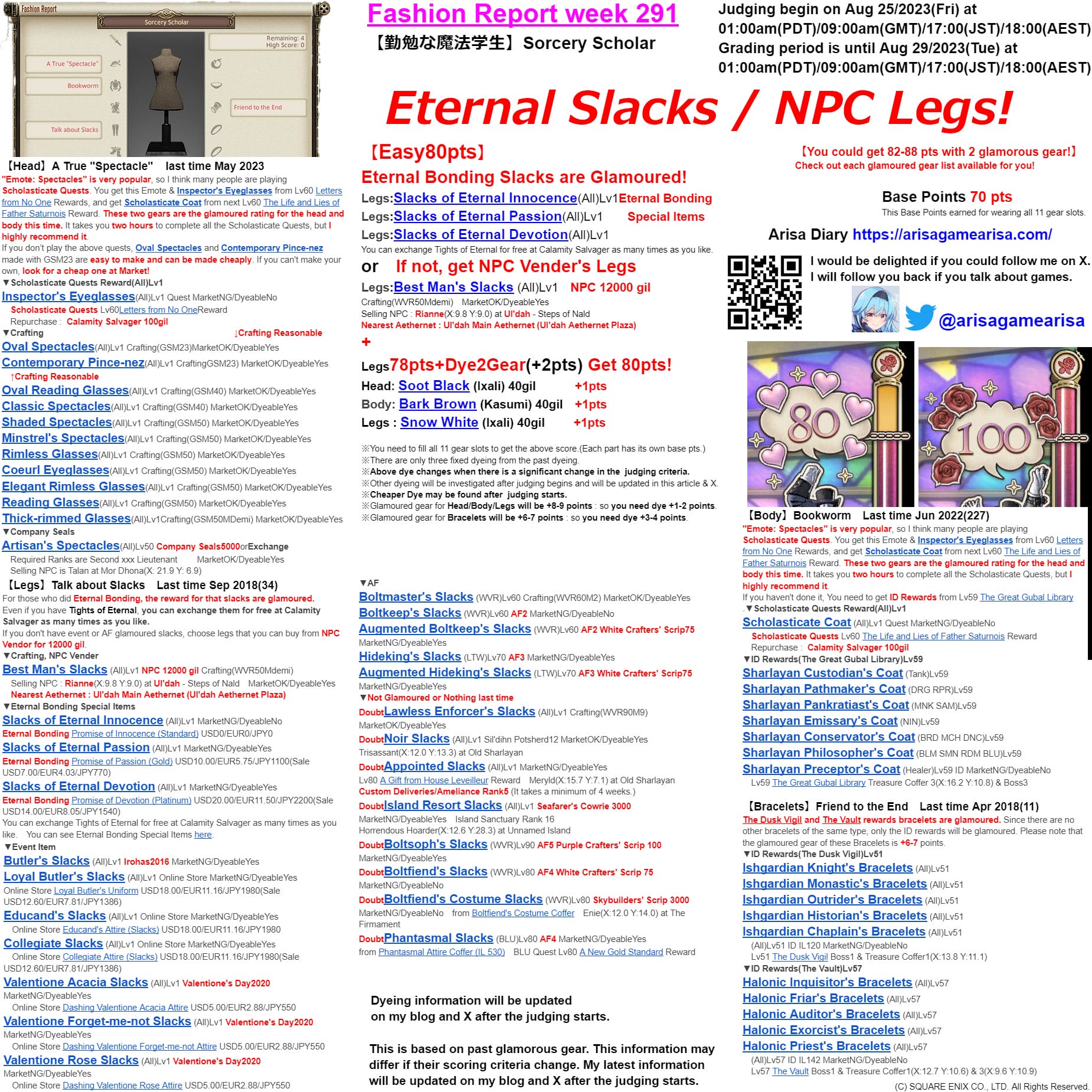 Fashion Report week 291 Heads-Up Guide