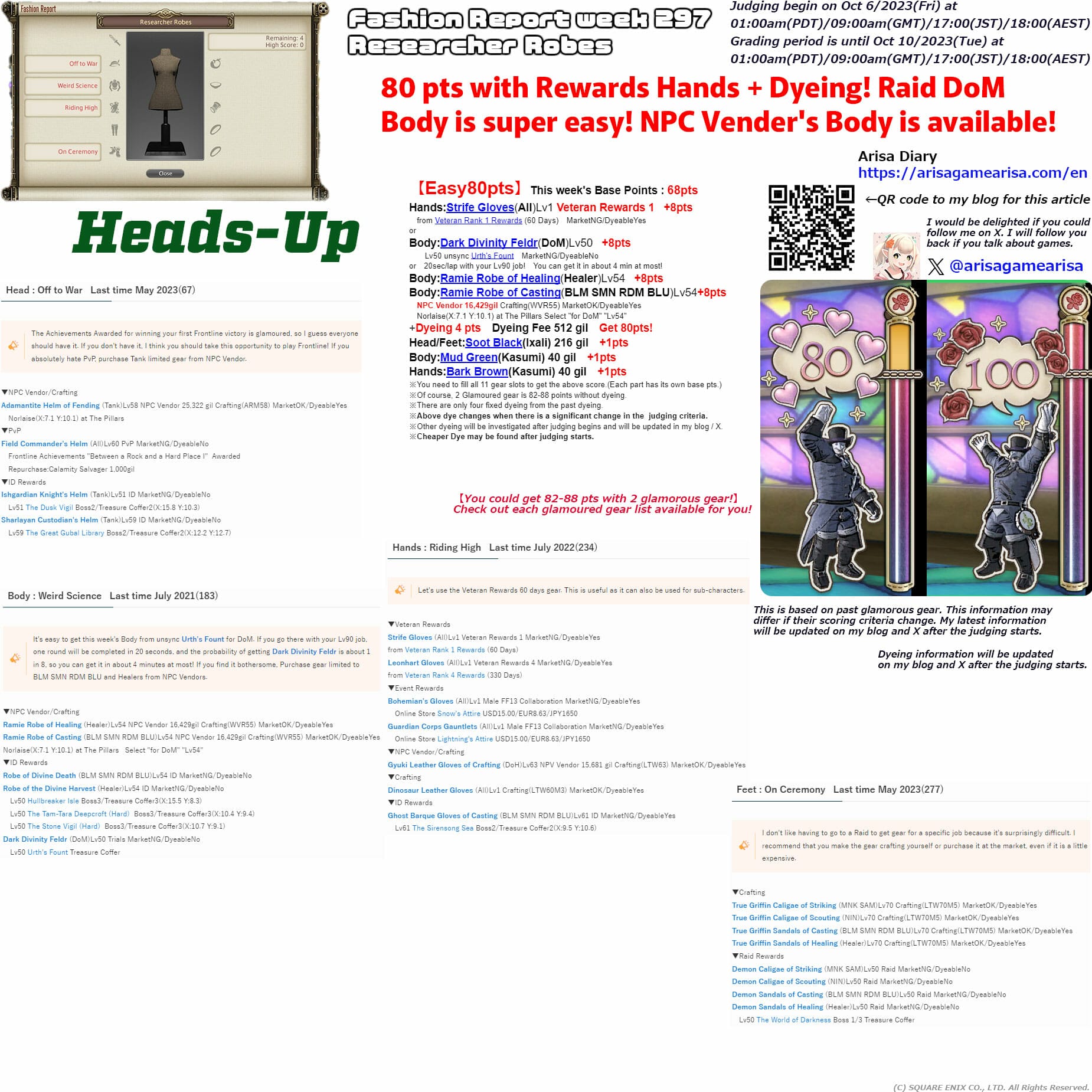 Fashion Report week 297 Heads-Up Guide