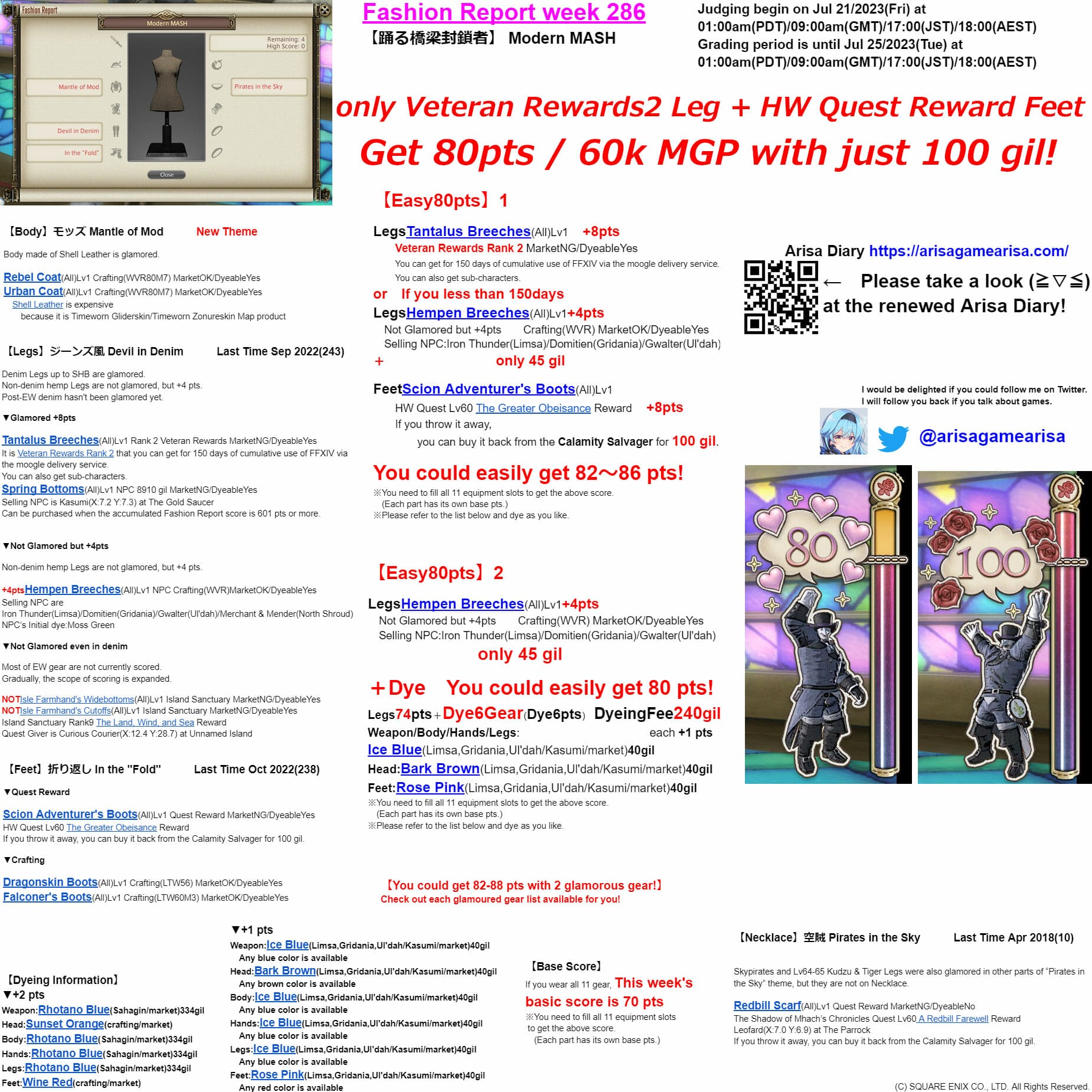 Fashion Report week 286 Latest Guide