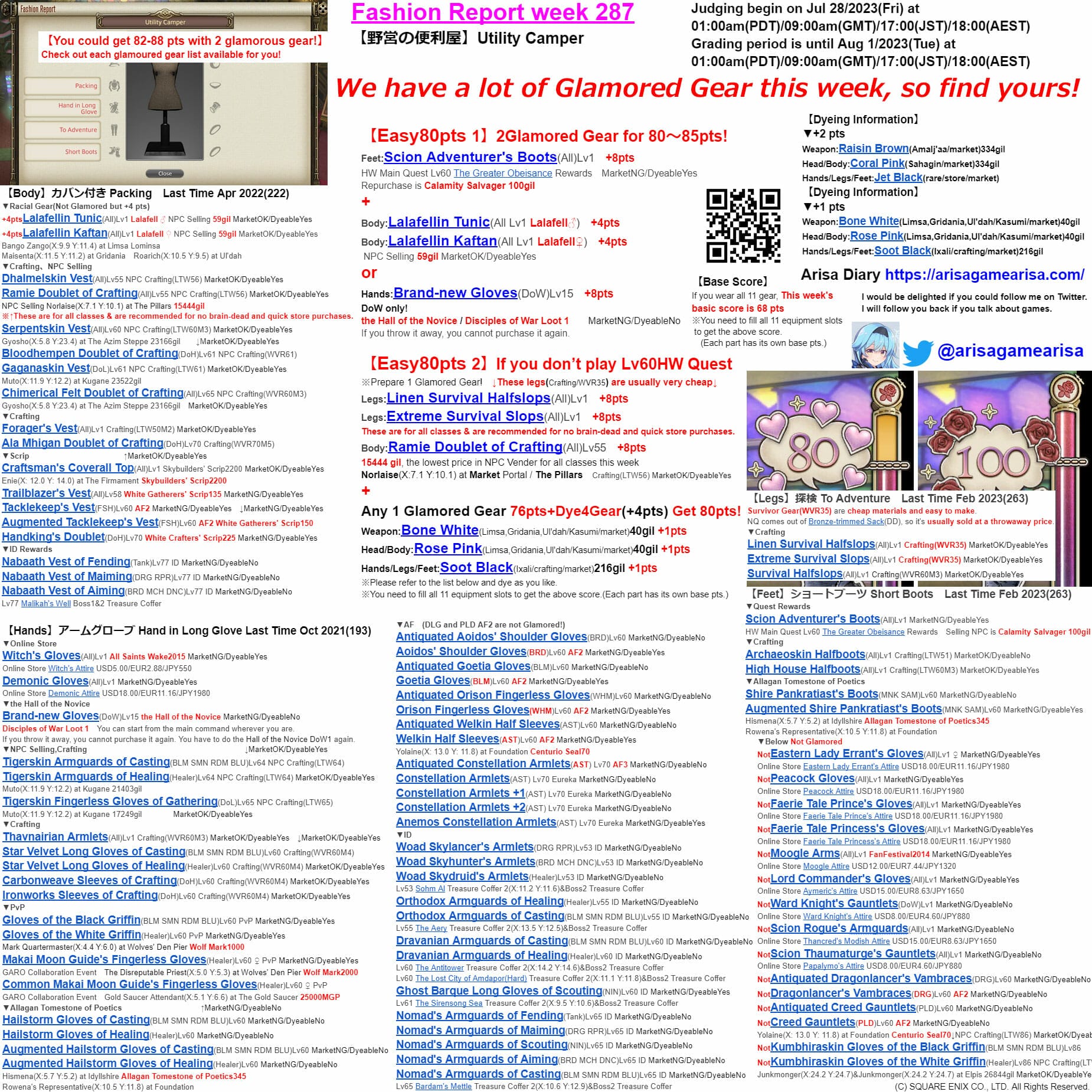 Fashion Report week 287 Latest Guide