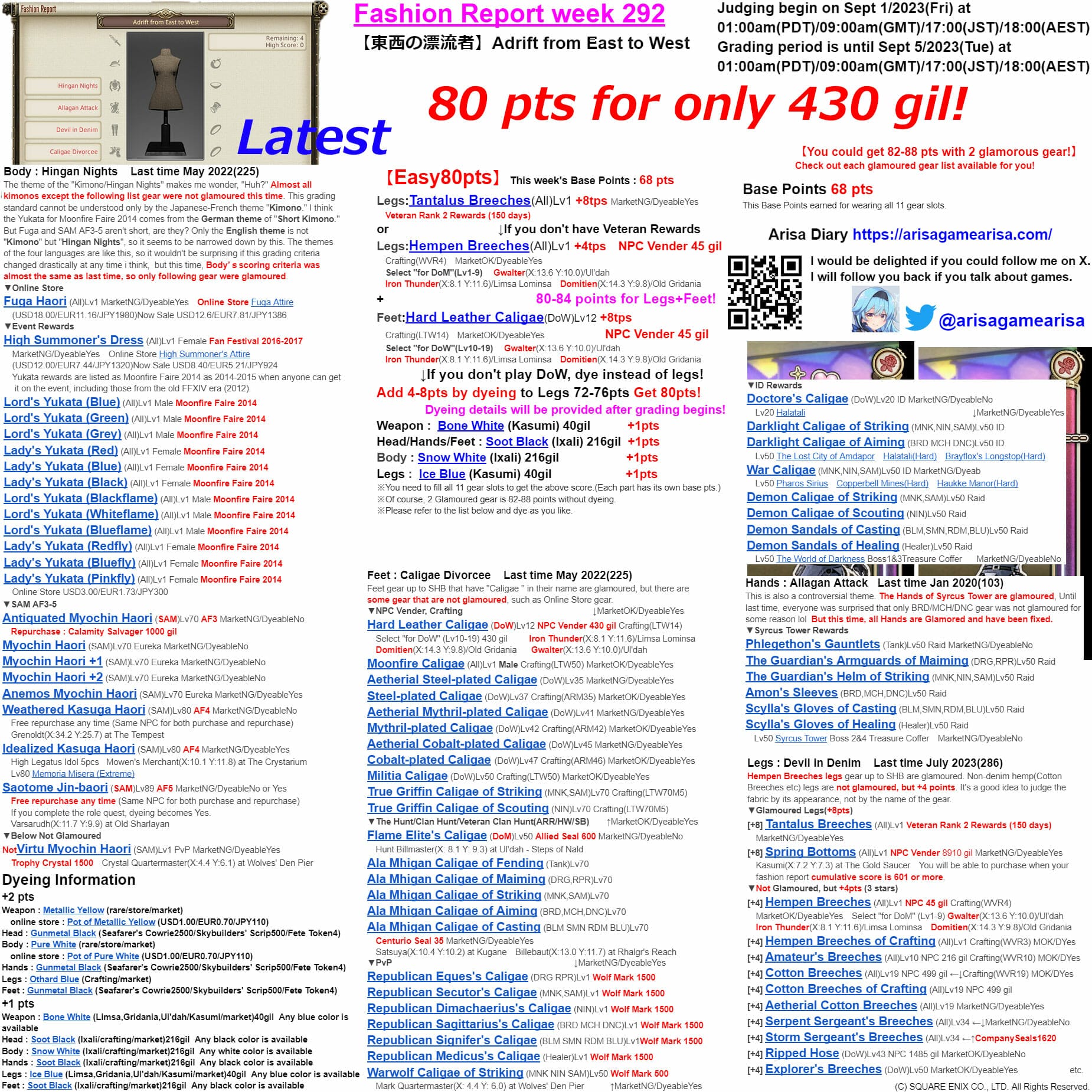 Fashion Report week 292 Latest Guide