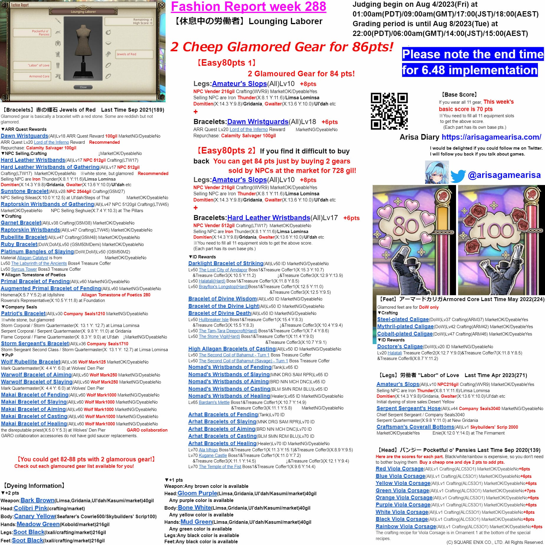 Fashion Report week 288 Latest Guide