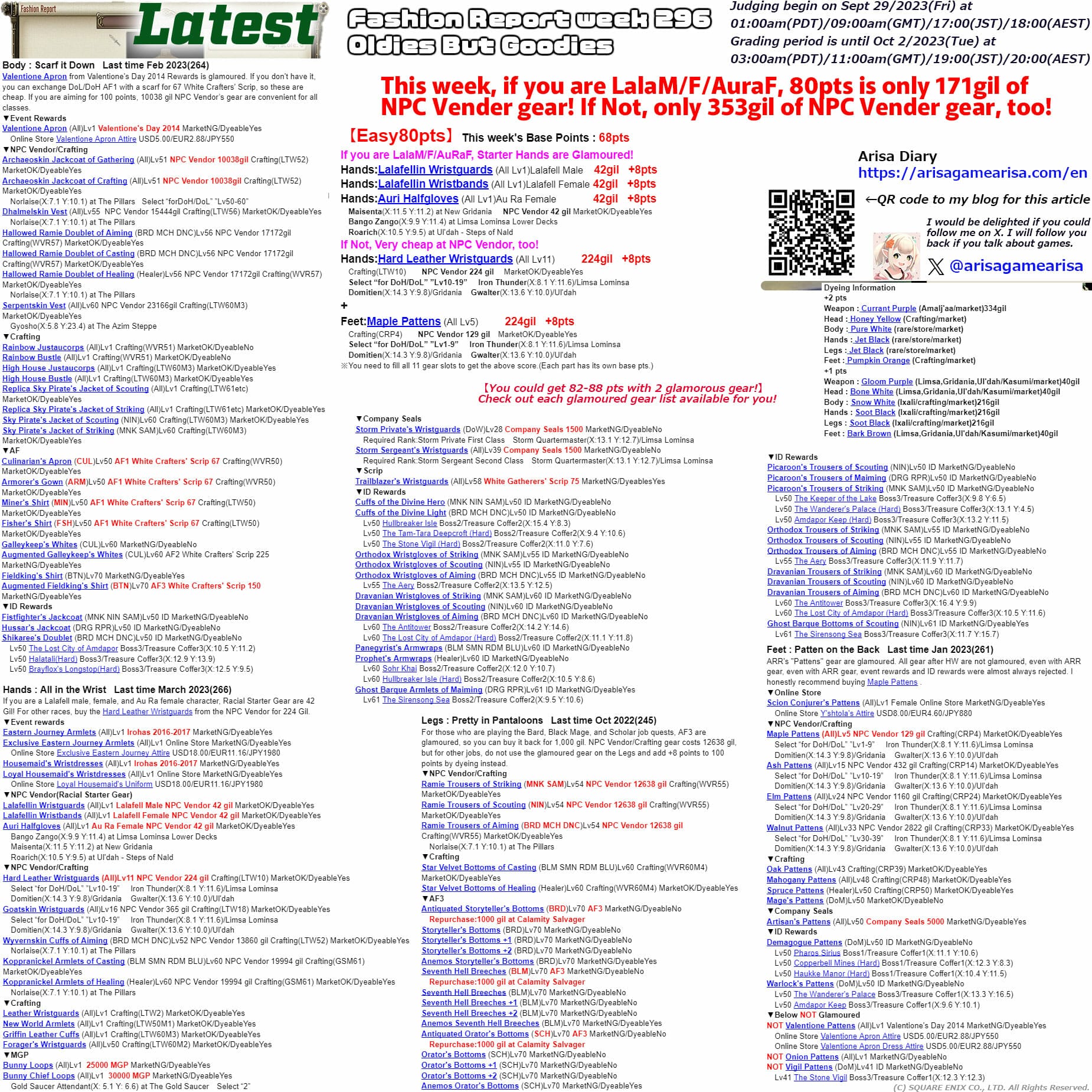 Fashion Report week 296 Latest Guide