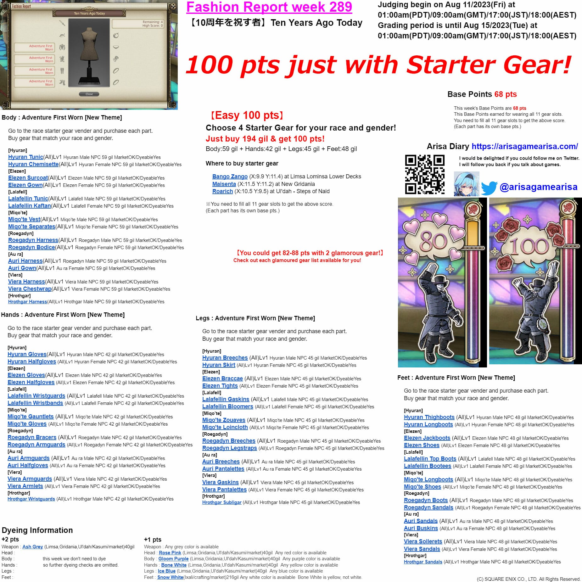 Fashion Report week 289 Latest Guide